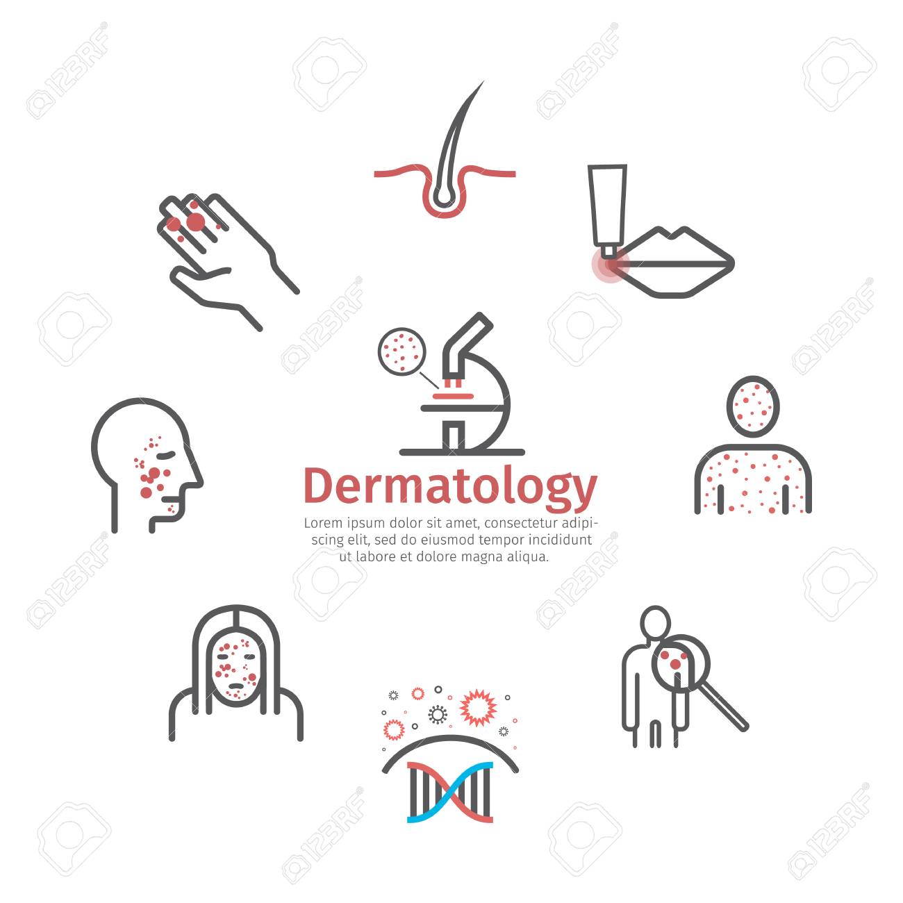 Dermatologist